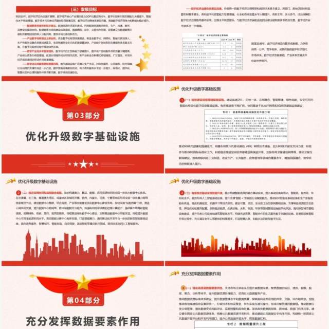 关于印发十四五数字经济发展规划的通知PPT模板 关于印发十四五数字经济发展规划的通知PPT模板