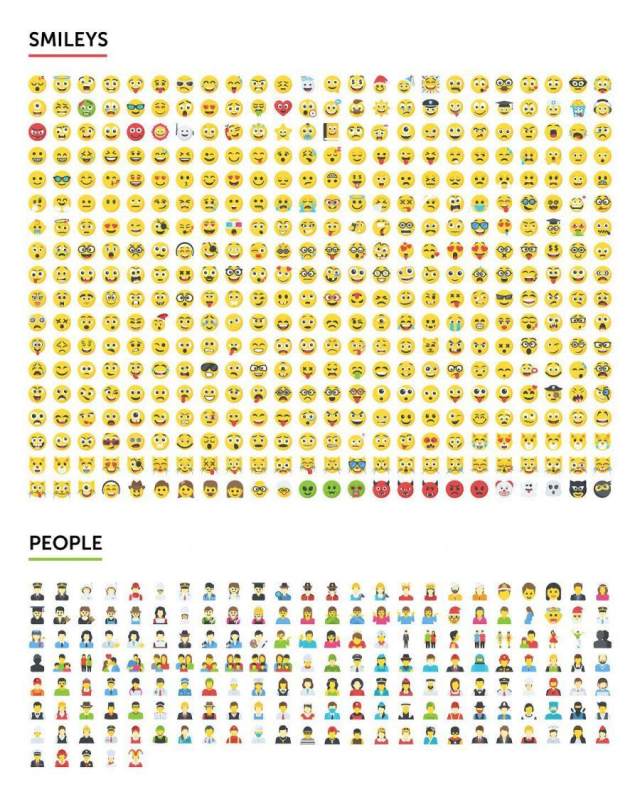 2500个表情符号emoji图标合集打包下载（包含AI,EPS,SVG,PNG,PDF,JPG格式）