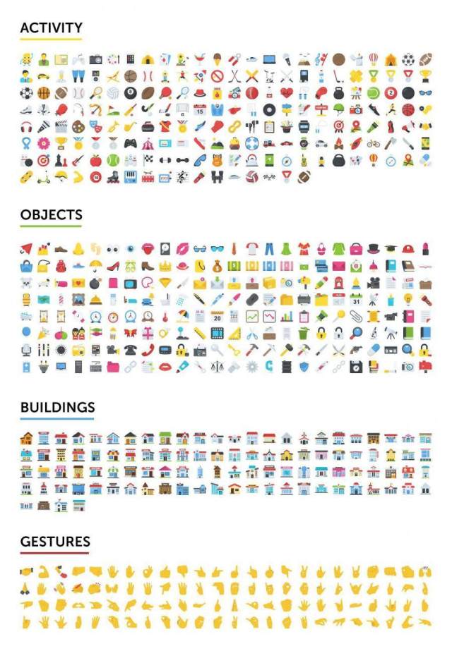 2500个表情符号emoji图标合集打包下载(包含AI,EPS,SVG,PNG,PDF,JPG格式) 2500个表情符号emoji图标合集打包下载(包含AI,EPS,SVG,PNG,PDF,JPG格式)