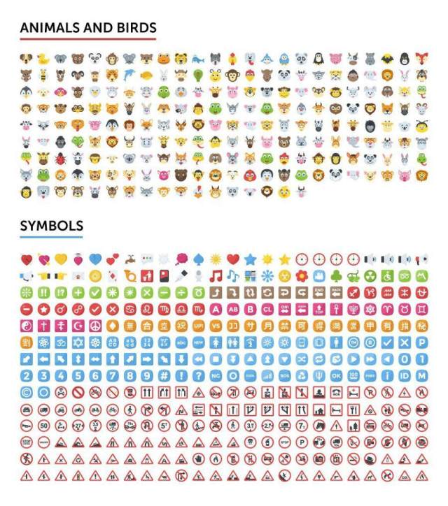 2500个表情符号emoji图标合集打包下载(包含AI,EPS,SVG,PNG,PDF,JPG格式) 2500个表情符号emoji图标合集打包下载(包含AI,EPS,SVG,PNG,PDF,JPG格式)