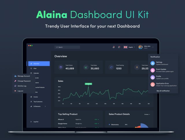 设计您的下一个仪表板 Alaina仪表板UI工具包 设计您的下一个仪表板 Alaina仪表板UI工具包