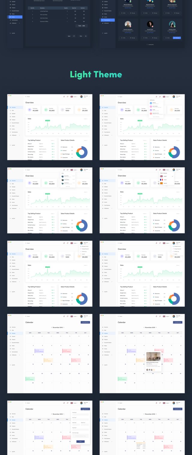 设计您的下一个仪表板 Alaina仪表板UI工具包 设计您的下一个仪表板 Alaina仪表板UI工具包