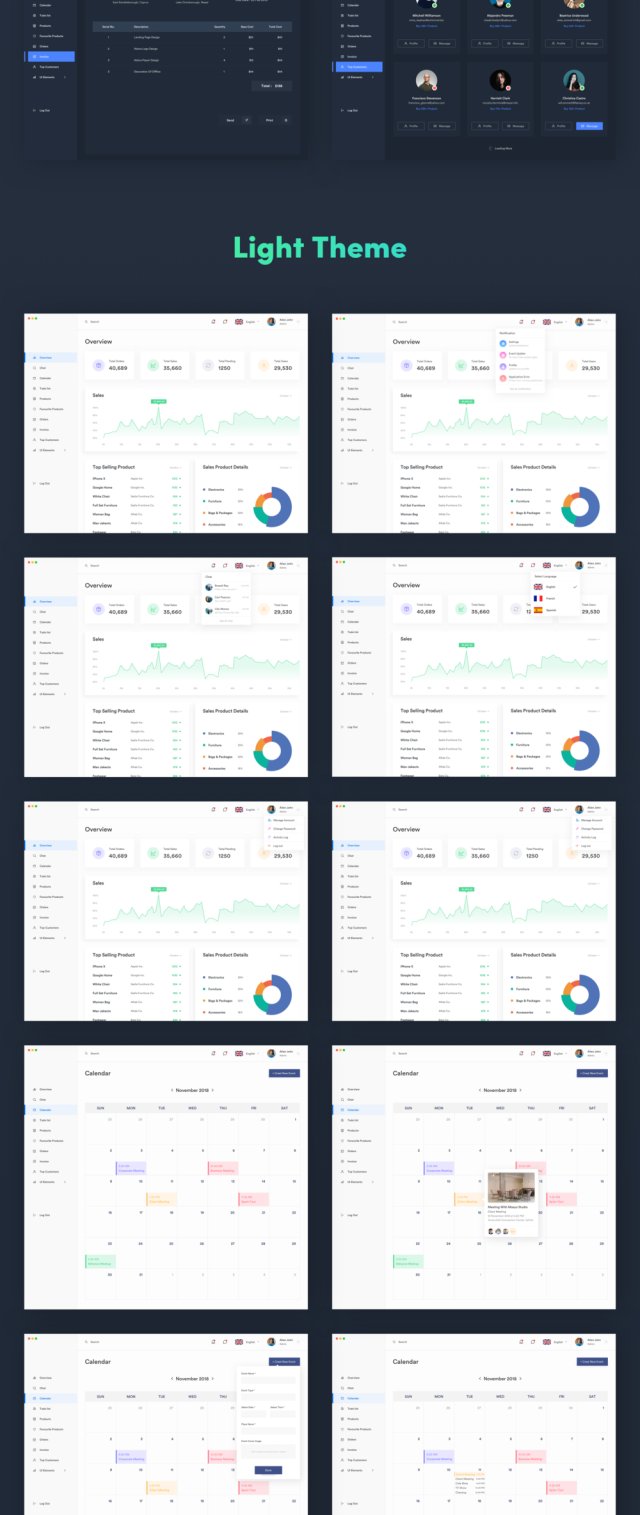 设计您的下一个仪表板 Alaina仪表板UI工具包