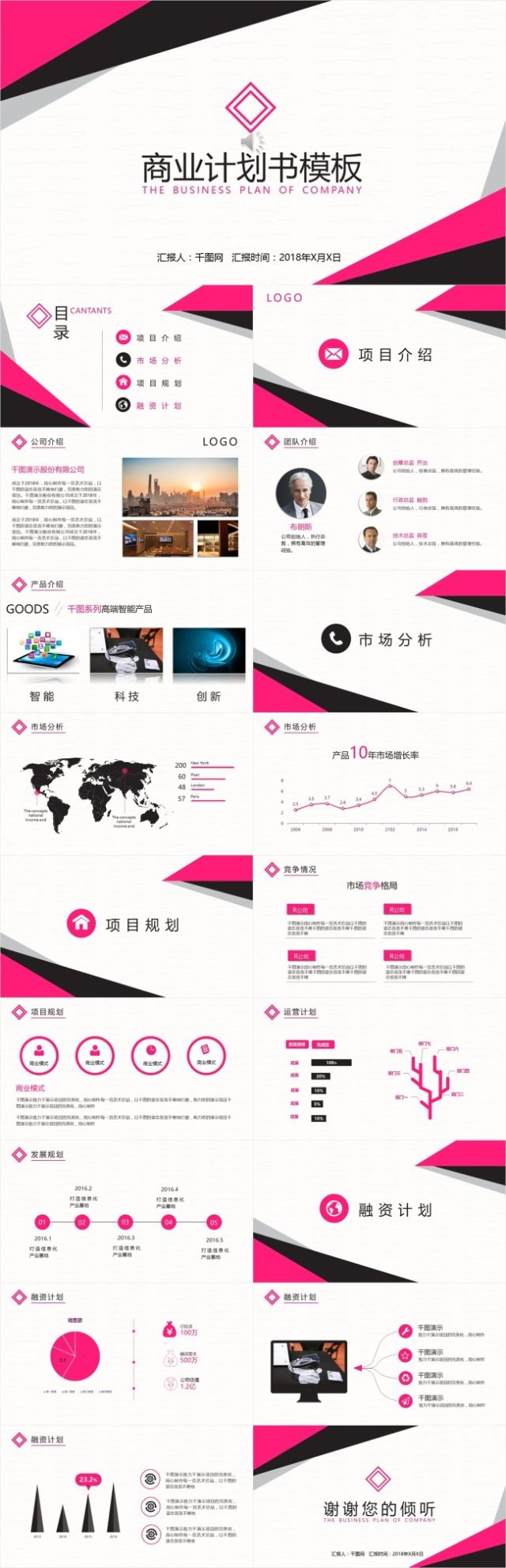 红色简约商业计划书PPT模板 红色简约商业计划书PPT模板