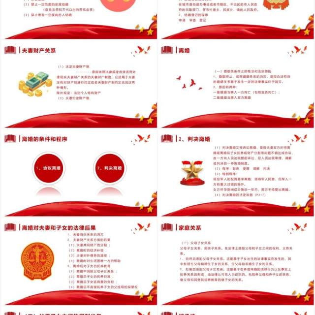 红色党政风中国婚姻家庭法党课知识培训PPT模板 红色党政风中国婚姻家庭法党课知识培训PPT模板