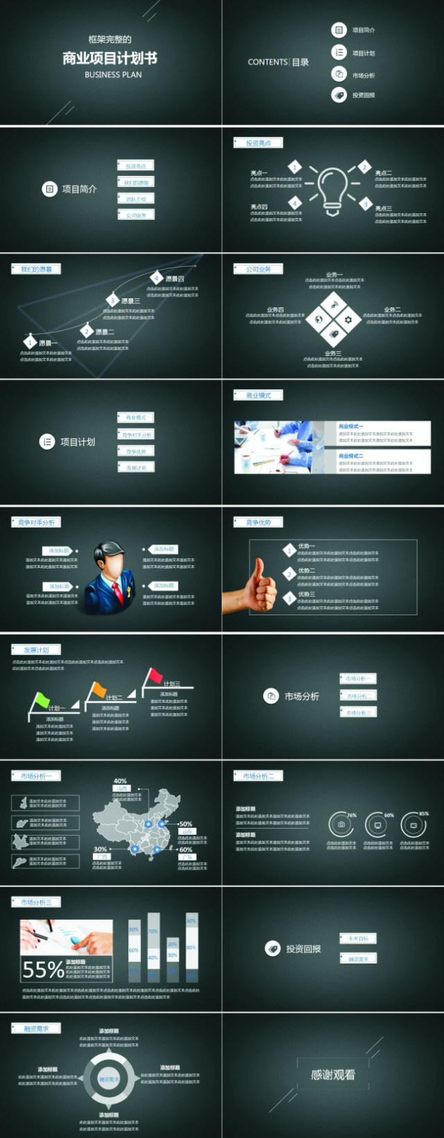 高端酷黑创业融资商业计划书PPT模板