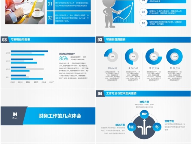 2018大气财务部工作汇报年终总结PPT