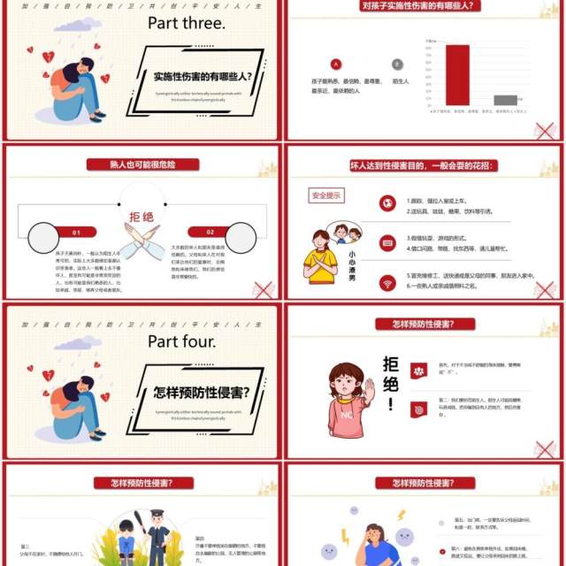 简约卡通小学防性侵害安全教育培训课件PPT模板