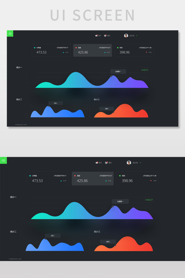 时尚黑色扁平数据可视化UI界面