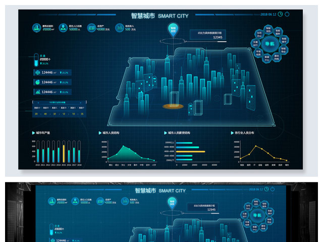 原创科技炫酷数据可视化大屏界面设计背景模板