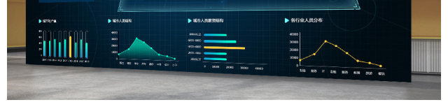 原创科技炫酷数据可视化大屏界面设计背景模板 原创科技炫酷数据可视化大屏界面设计背景模板
