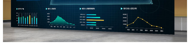 原创科技炫酷数据可视化大屏界面设计背景模板