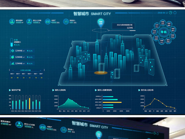 原创科技炫酷数据可视化大屏界面设计背景模板
