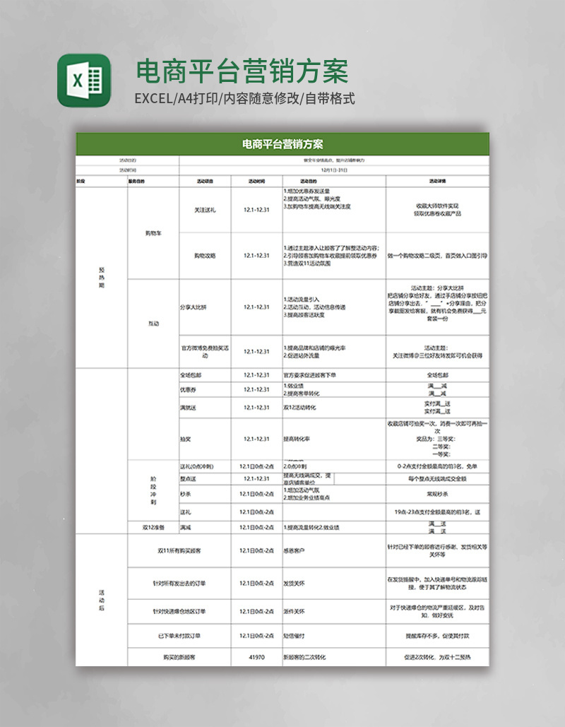 电商平台营销方案excel模板