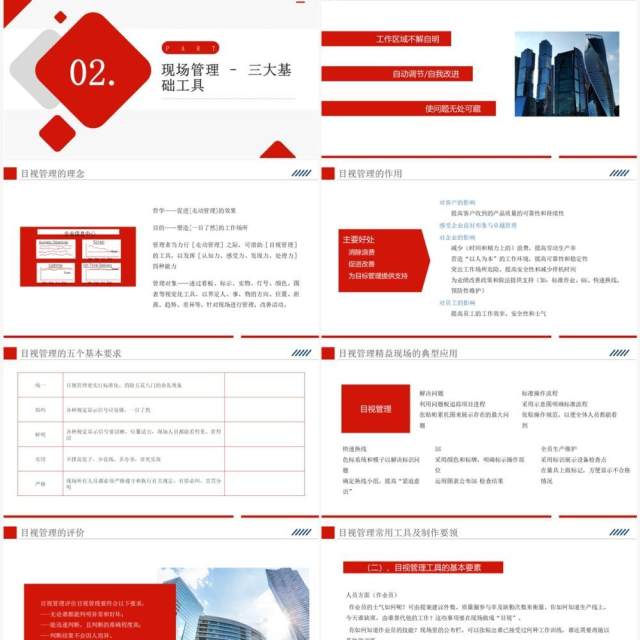 红色精益生产现场管理和改善PPT模板 红色精益生产现场管理和改善PPT模板