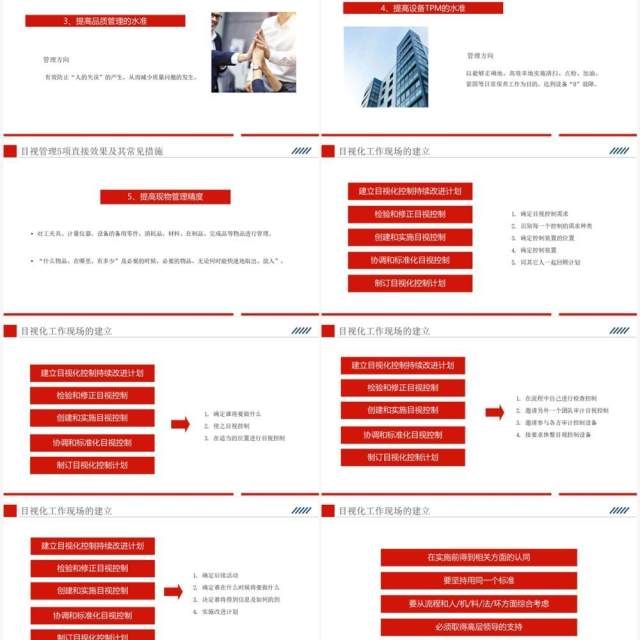红色精益生产现场管理和改善PPT模板 红色精益生产现场管理和改善PPT模板