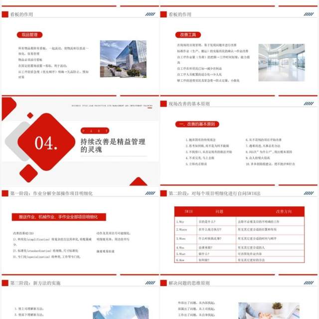 红色精益生产现场管理和改善PPT模板 红色精益生产现场管理和改善PPT模板