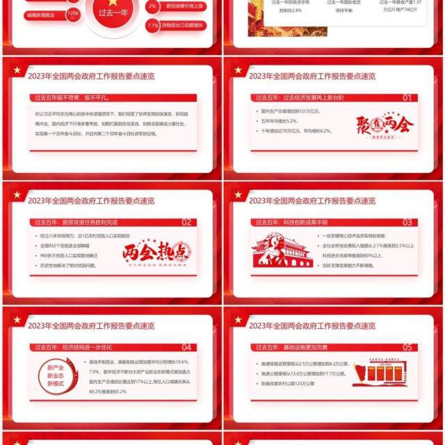 红色全国两会政府工作报告要点速览PPT模板