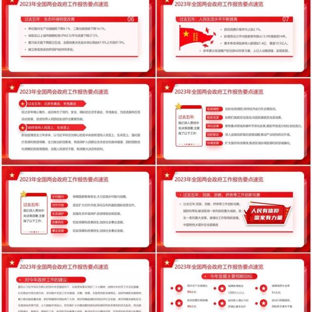 红色全国两会政府工作报告要点速览PPT模板