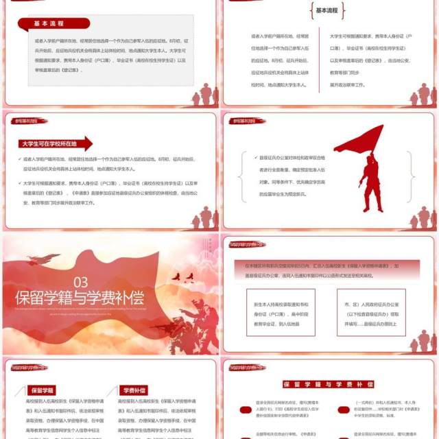 红色简约我参军我光荣征兵宣传PPT模板 红色简约我参军我光荣征兵宣传PPT模板