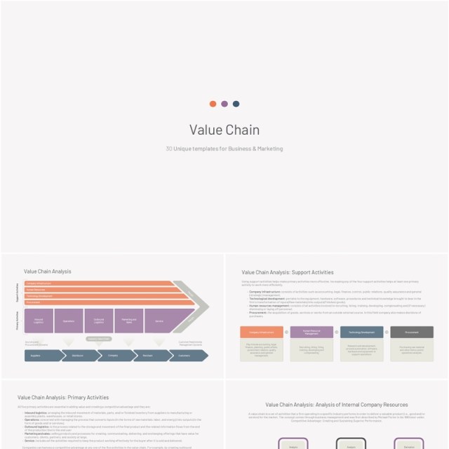 价值链信息图PPT模板素材Value chain