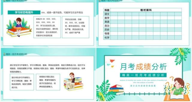 精英一班月考成绩分析动态PPT 精英一班月考成绩分析动态PPT