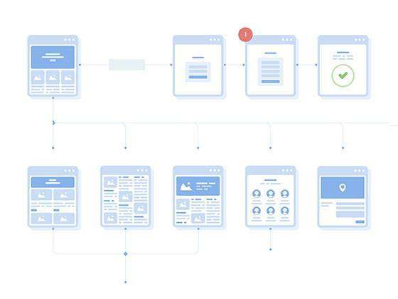 网页流程图模版