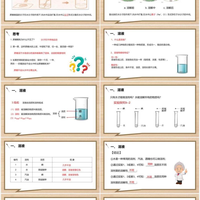 部编版九年级化学下册溶液的形成课件PPT模板