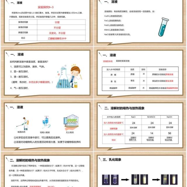 部编版九年级化学下册溶液的形成课件PPT模板