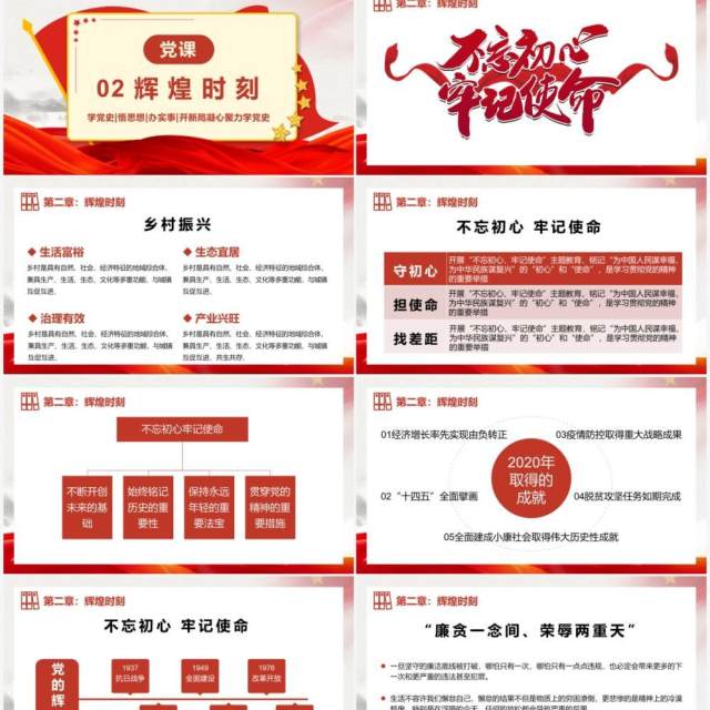 红色党政风党史故事党史党课教育培训动态PPT模板 红色党政风党史故事党史党课教育培训动态PPT模板
