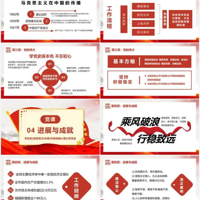 红色党政风党史故事党史党课教育培训动态PPT模板 红色党政风党史故事党史党课教育培训动态PPT模板