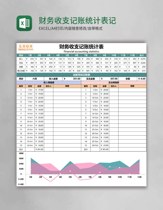 蓝色简约财务收支记账统计表记账表excel模版