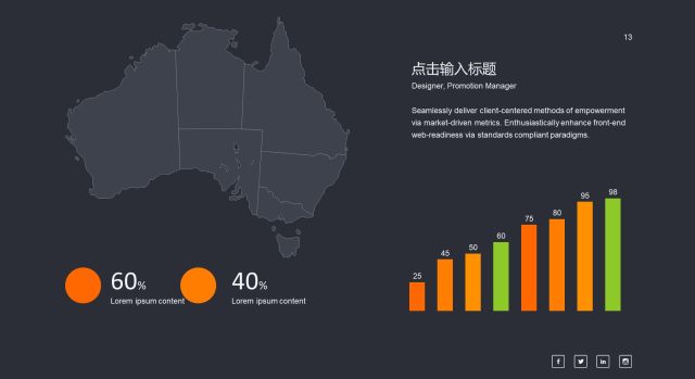 商务数据分析PPT图表之地图-13 商务数据分析PPT图表之地图-13