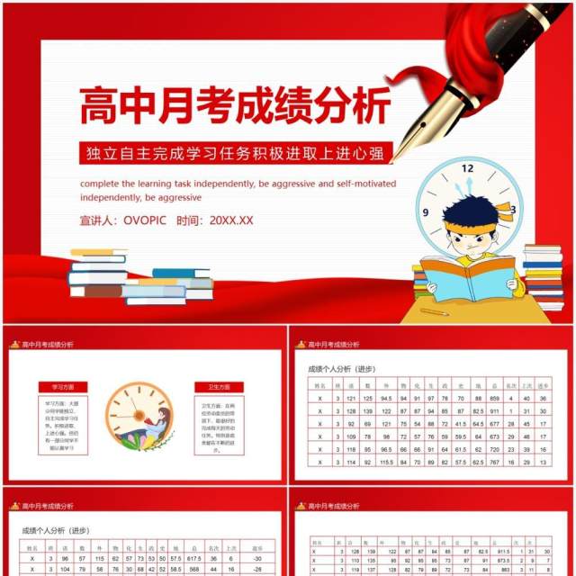 高中月考成绩分析独立自主完成学习任务积极进取上进心强动态PPT模板 高中月考成绩分析独立自主完成学习任务积极进取上进心强动态PPT模板