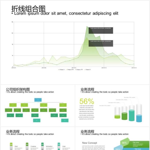 组织框架百分比折线拼图可视化图表集PPT模板