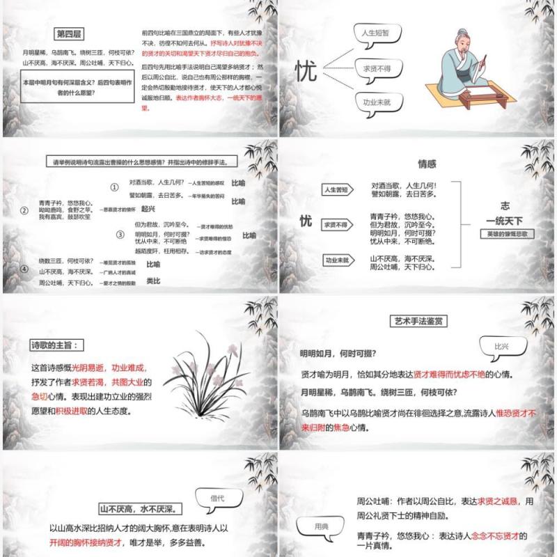 部编版高中语文必修二短歌行课件PPT模板