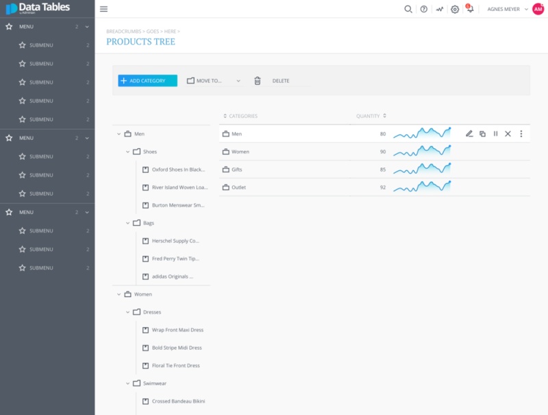 数据表用于Sketch。，管理员数据表的快速原型设计UI工具包