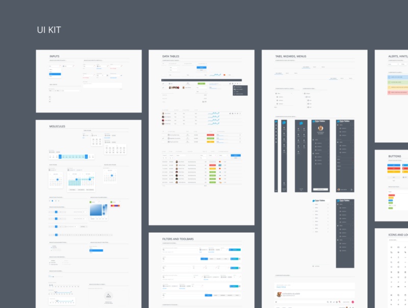 数据表用于Sketch。，管理员数据表的快速原型设计UI工具包