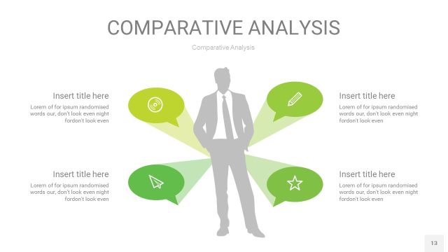 嫩绿色用户人群分析PPT图表13