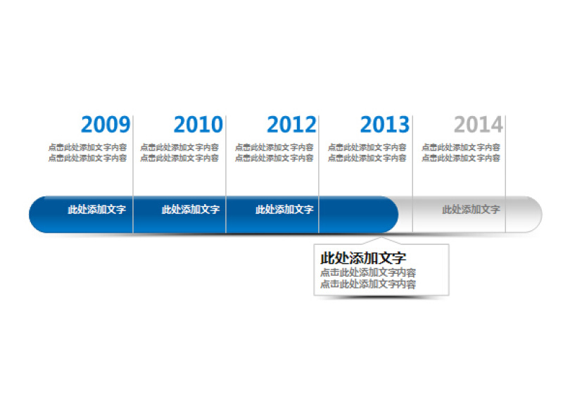 年份历程时间轴PPT图表