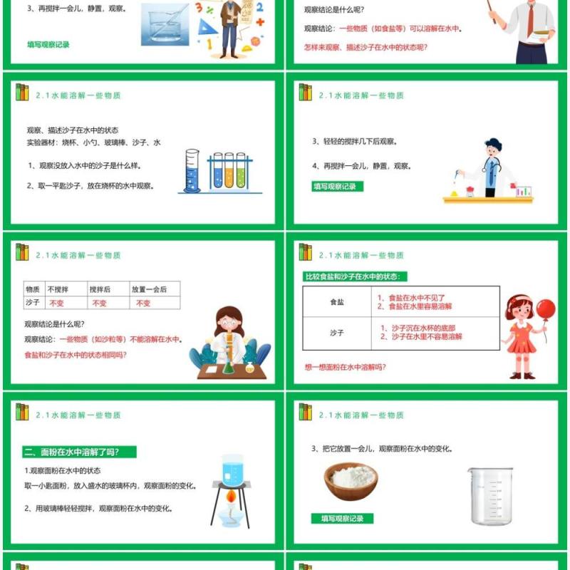 教科版四年级科学上册第二单元溶解2.1水能溶解一些物质