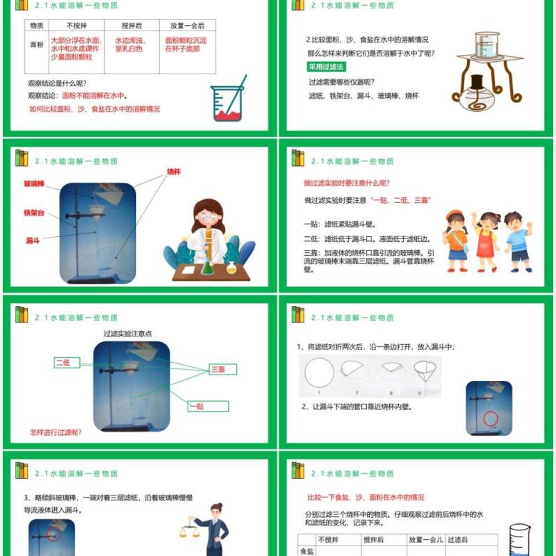 教科版四年级科学上册第二单元溶解2.1水能溶解一些物质