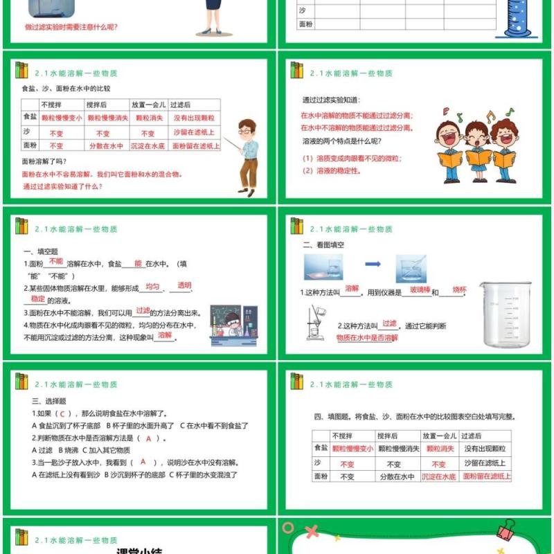 教科版四年级科学上册第二单元溶解2.1水能溶解一些物质