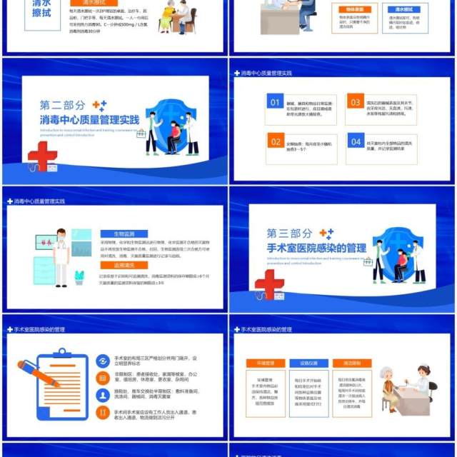 关于医院感染的介绍及防控预防培训课件动态PPT模板