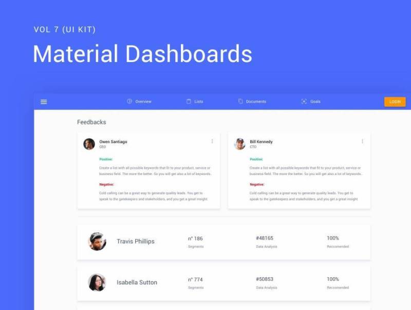 40个仪表板灵感来自Sketch App和Adobe XD的Material Design，Material Design Dashboards UI Kit