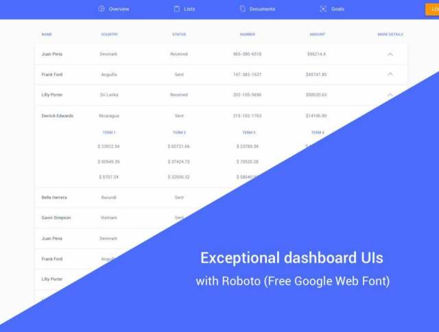 40个仪表板灵感来自Sketch App和Adobe XD的Material Design,Material Design Dashboards UI Kit 40个仪表板灵感来自Sketch App和Adobe XD的Material Design,Material Design Dashboards UI Kit