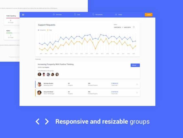 40个仪表板灵感来自Sketch App和Adobe XD的Material Design，Material Design Dashboards UI Kit