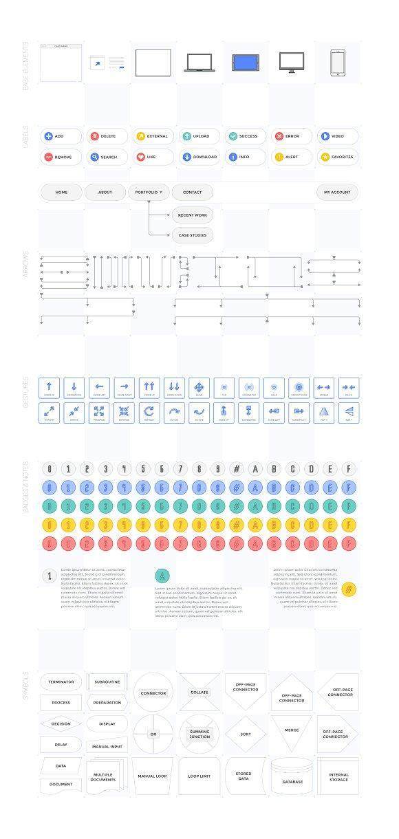 370+UX界面套件工具包素材（含PSD、sketch、AI、EPS等源文件）