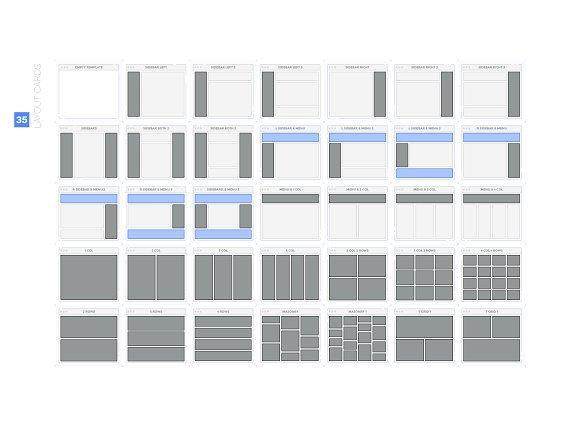 370+UX界面套件工具包素材（含PSD、sketch、AI、EPS等源文件）