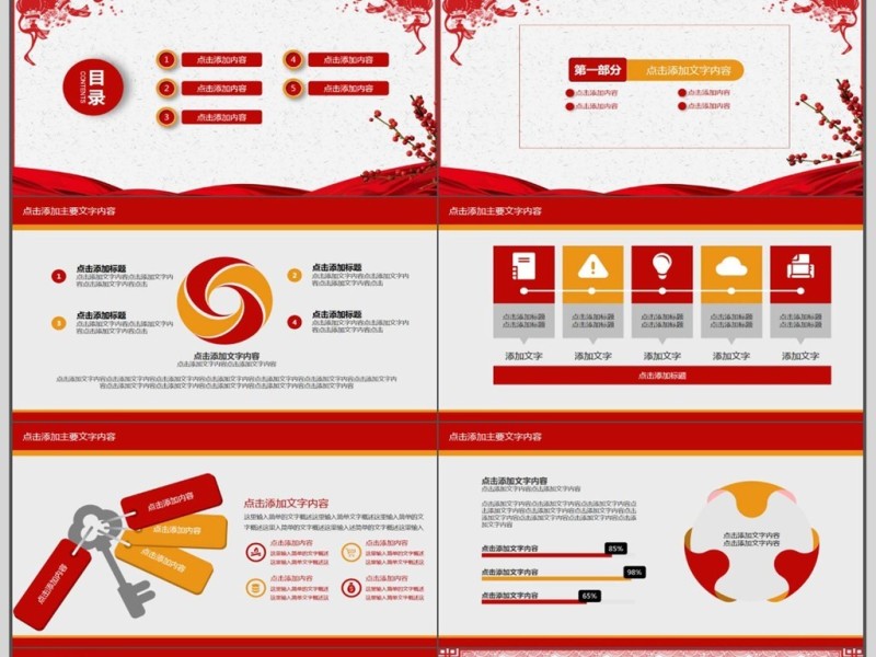 年终总结汇报动态PPT
